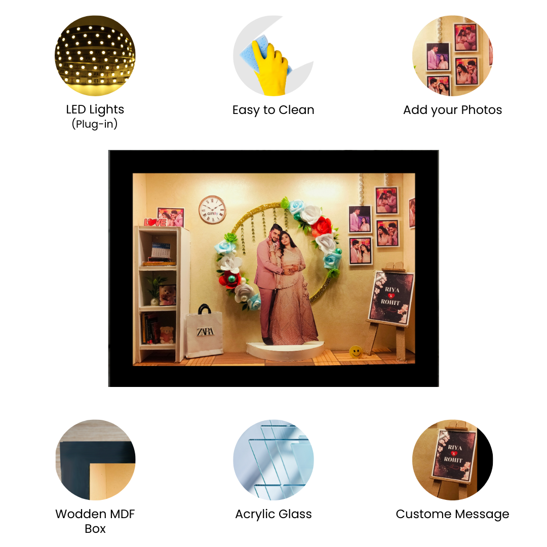 Wedding & Anniversary Miniature Decorative Frame - Image 2