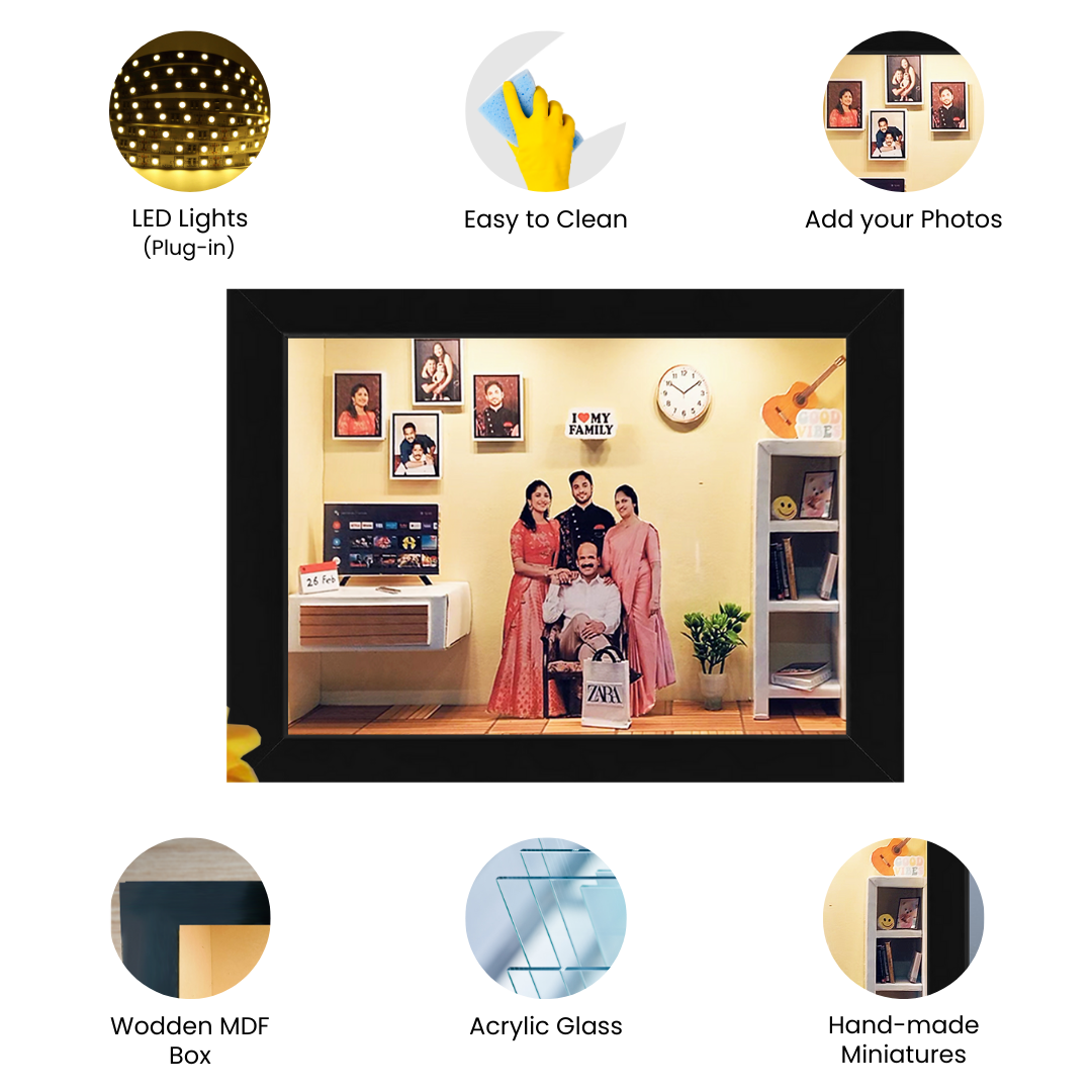 Beautiful Miniature Frame For Family / Birthday - Image 2